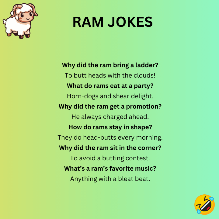 Ram Jokes