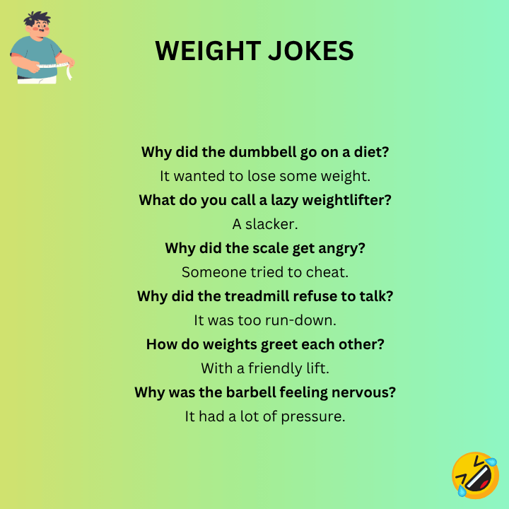 Weight Jokes One-Liners